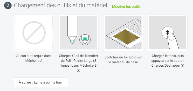 tuto cricut foil transfert kit